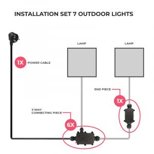 Zestaw do podłączenia 7 lamp zewnętrznych
