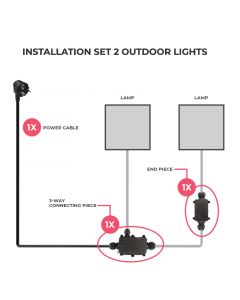 Zestaw do podłączenia 2 lamp zewnętrznych