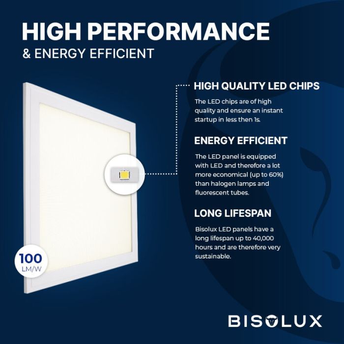 Bisolux Master panel LED 62x62 cm, 38W, 6000K