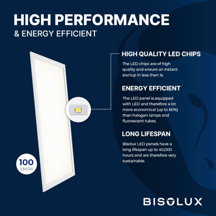 Bisolux Master panel LED 30x120 cm, 38W, 3000K