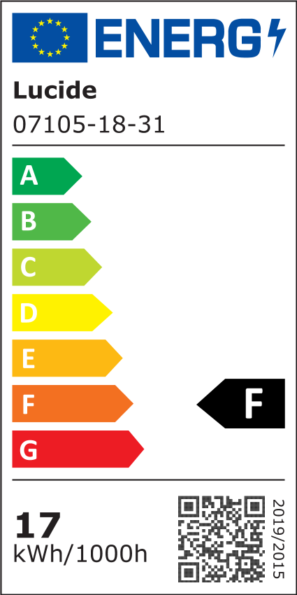 Label 884245
